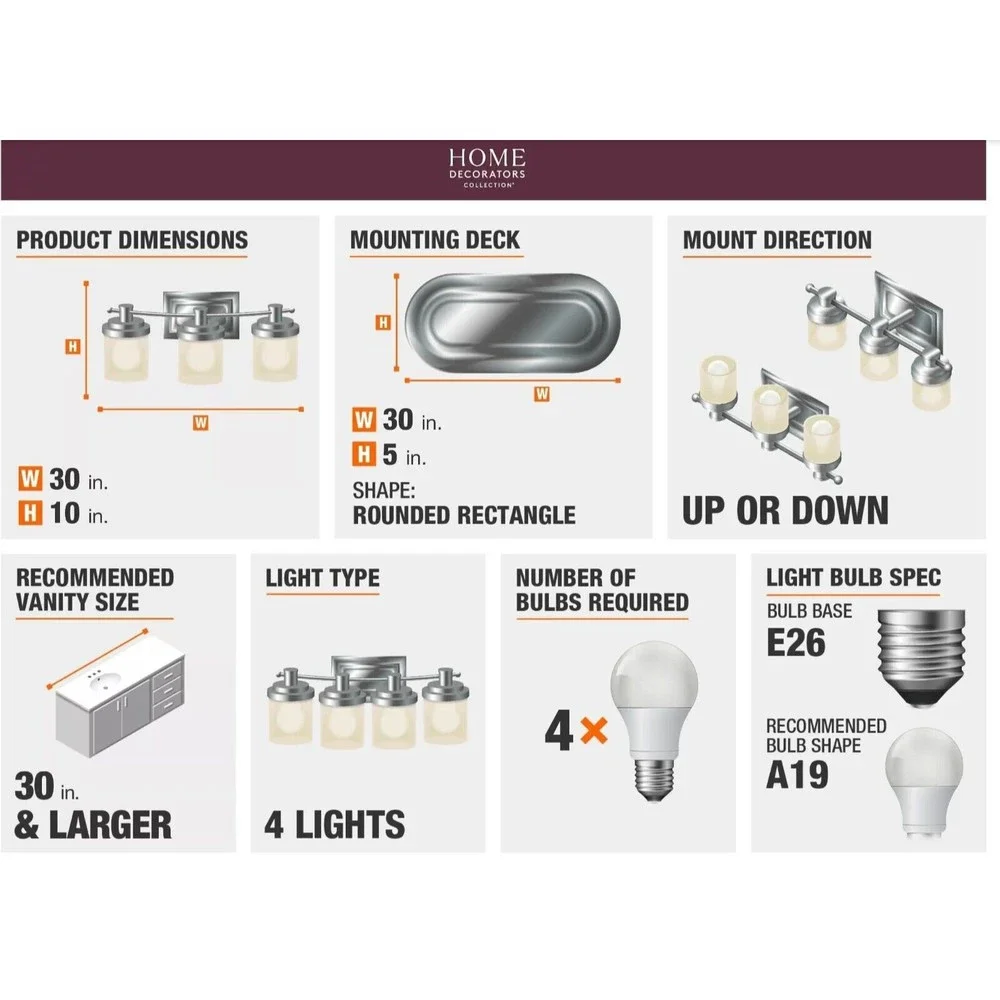 Home Decorators Georgina 4-Light Vanity Fixture With Clear Seeded Glass Shades